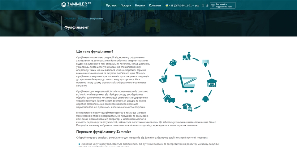 Zammler Fulfillment