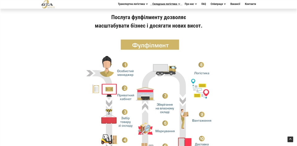 GTAL Logistics